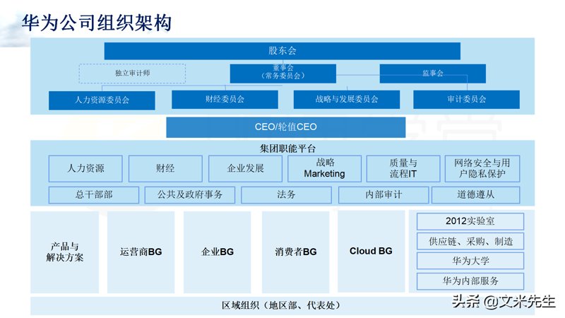 极客导航：科技之舟的灯塔